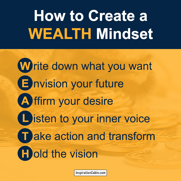 How to Create a Wealth Mindset