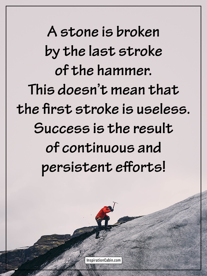 Success is the result of continuous and persistent efforts!